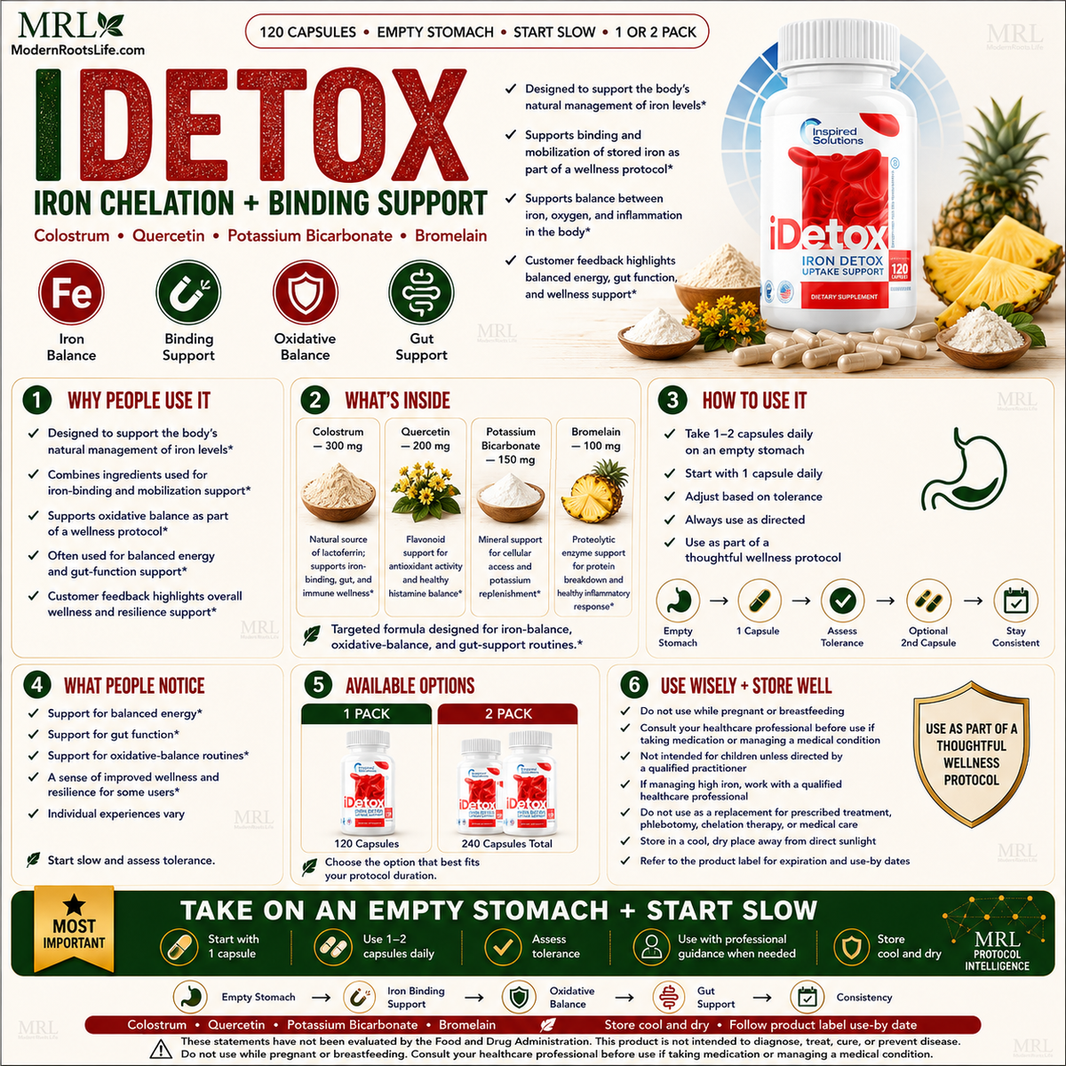Electrolyte Powder



