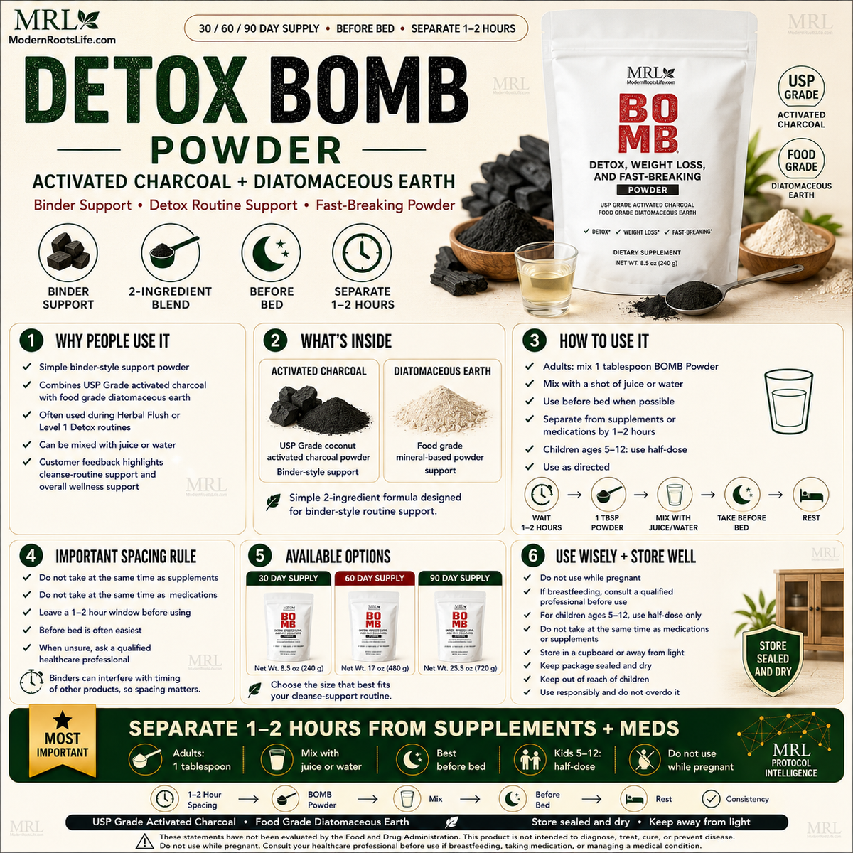 Electrolyte Powder



