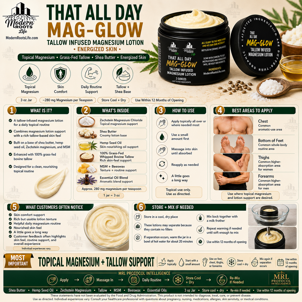 Fresh Start Protocol