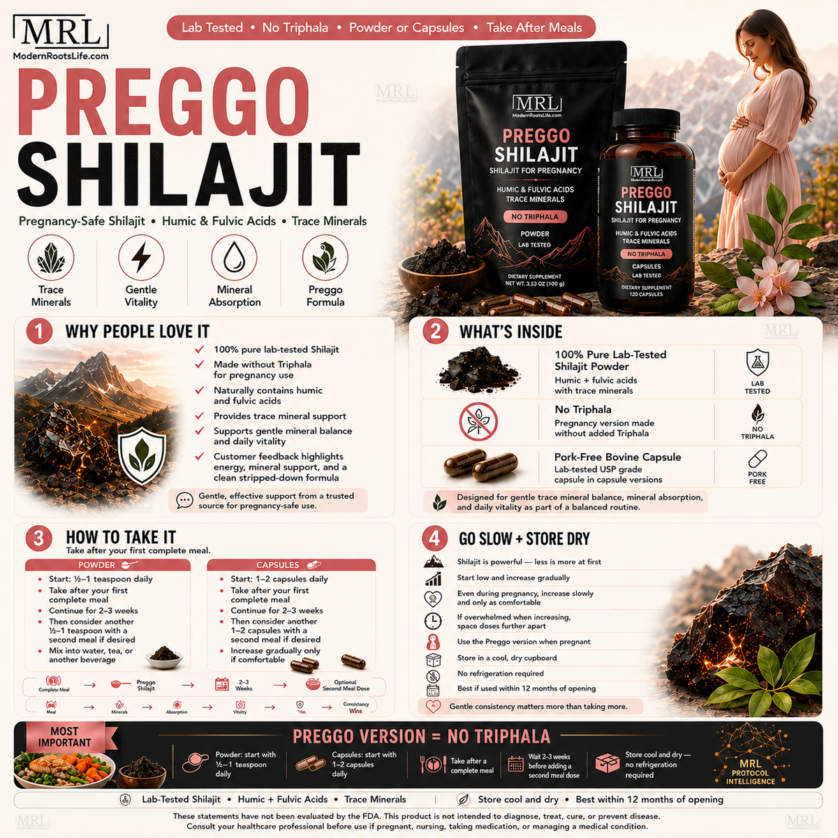 Mineral Supplements